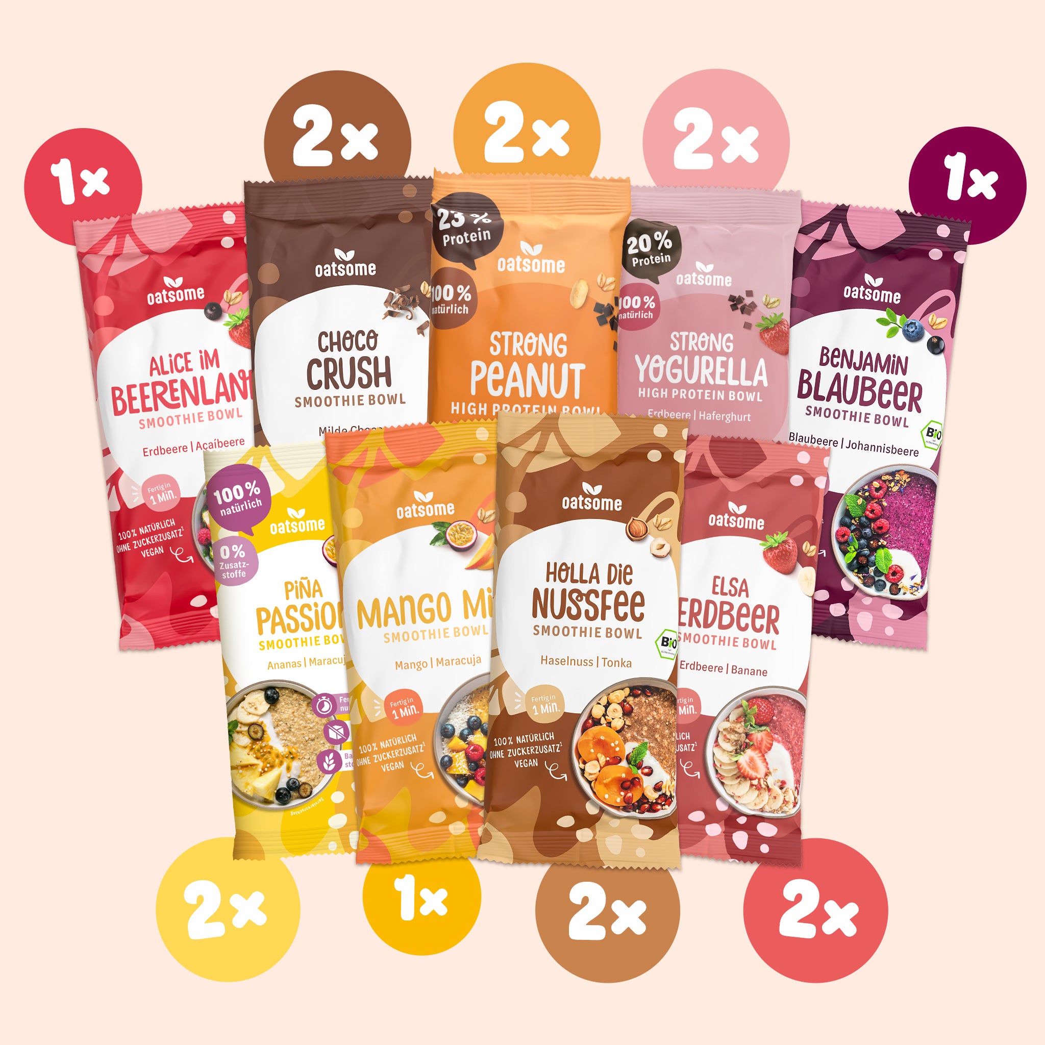 Produkt Spotlight - Produktfoto