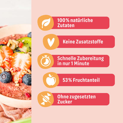 Übersicht Benefits der Smoothie Bowl
