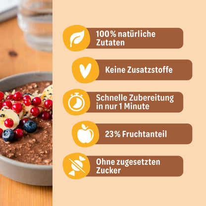 Übersicht Benefits der Smoothie Bowl